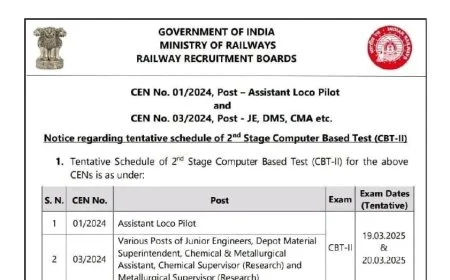 RRB CBT-II Exam Dates for ALP and JE Posts