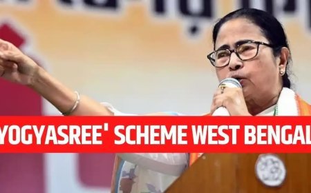 Yogyashree Scheme 2025 How to Apply ?