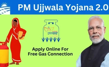 Free LPG Gas Cylinder Scheme 2025 – PM Ujjwala Yojana Full Details