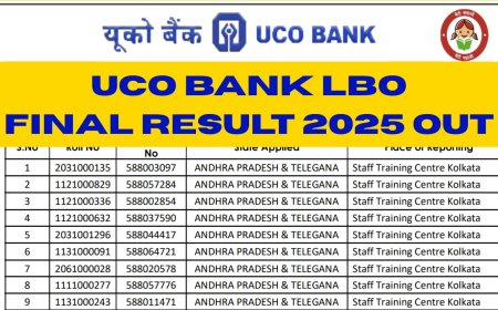 UCO Bank Local Bank Officer Final Result 2025 Declared | Official Notification (PDF)