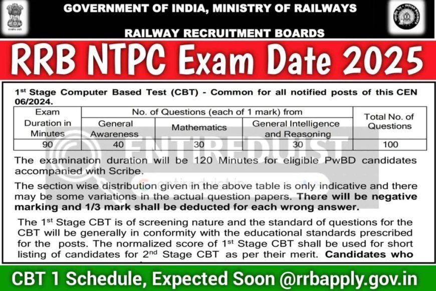 RRB NTPC 2025 Exam Dates to Be Announced Soon for 11,558 Vacancies