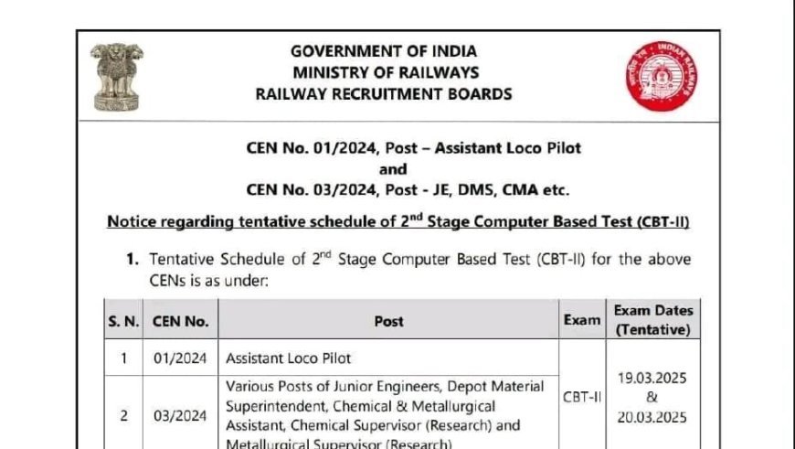 RRB CBT-II Exam Dates for ALP and JE Posts