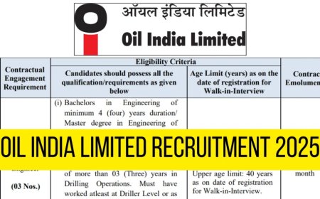 OIL India Limited Vacancy 2025 | Apply for Work persons Grade-III, V, and VII Posts – Multiple Vacancies