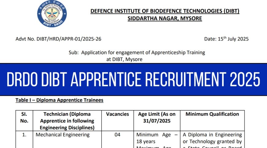 DRDO Apprenticeship Training 2025 | Apply Now – ITI & Diploma Candidates Eligible