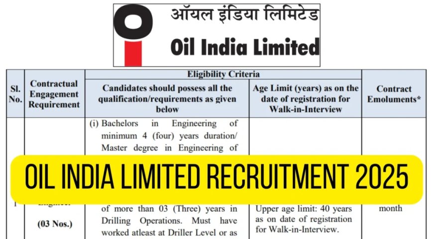 OIL India Limited Vacancy 2025 | Apply for Work persons Grade-III, V, and VII Posts – Multiple Vacancies