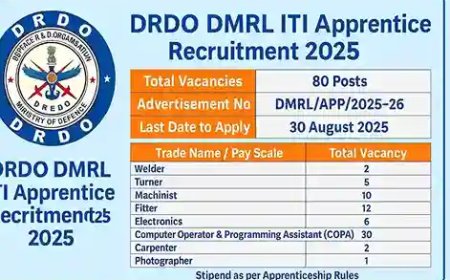 DRDO ITI Apprentices Recruitment 2025 | Apply Online –ITI candidates