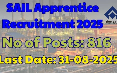 Steel Authority of India Limited Recruitment 2025 | Apply Online