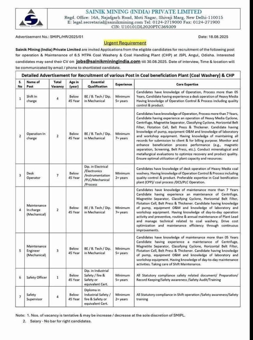 Sainik Mining (India) Private Limited Recruitment 2025 | Apply for Multiple Technical & Safety Posts