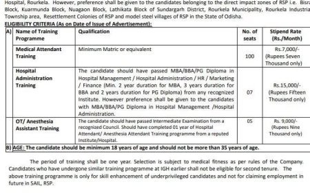 Steel Authority of India Limited Recruitment 2025 | Apply for Trainee Positions in Rourkela Steel Plant