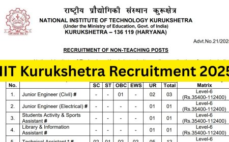NIT Kurukshetra Recruitment 2025 | Notification for 46 Non-Teaching Posts