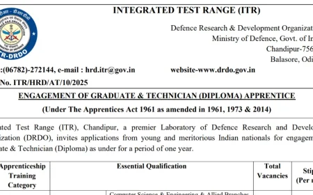 DRDO New Vacancy 2025 | Apply for Graduate & Technician Apprenticeships at ITR Chandipur
