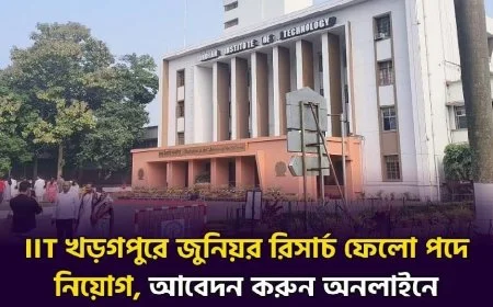 IIT Kharagpur Recruitment 2025 | Apply for Junior Research Fellow (JRF) Posts