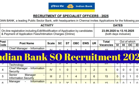 Indian Bank Recruitment 2025 | Apply for Specialist Officer Posts