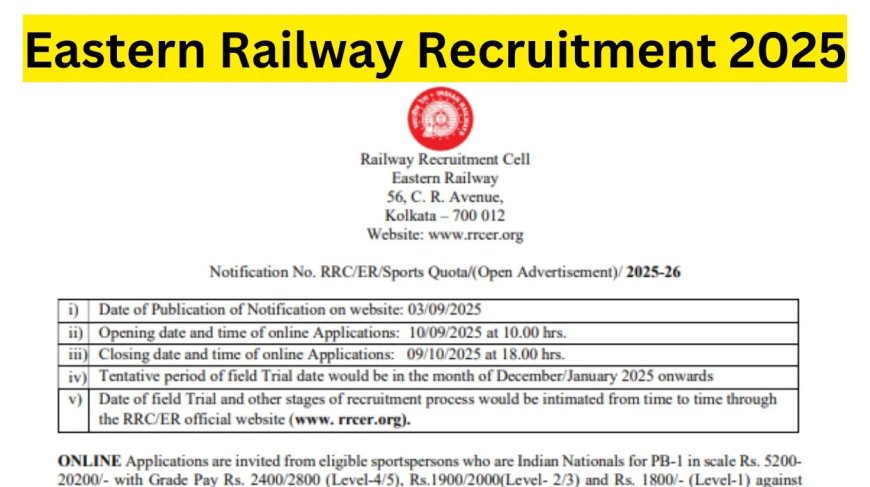 Eastern Railway Recruitment 2025 | Apply for 50 Sports Quota Posts