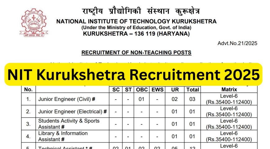 NIT Kurukshetra Recruitment 2025 | Notification for 46 Non-Teaching Posts
