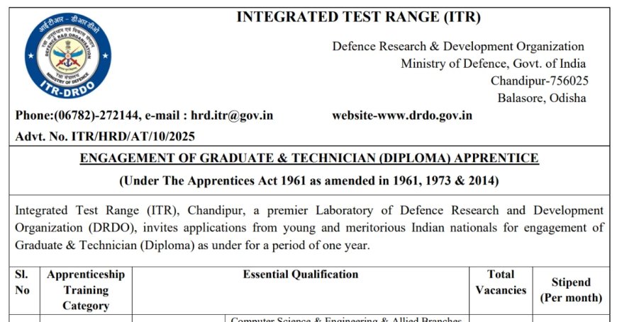 DRDO New Vacancy 2025 | Apply for Graduate & Technician Apprenticeships at ITR Chandipur