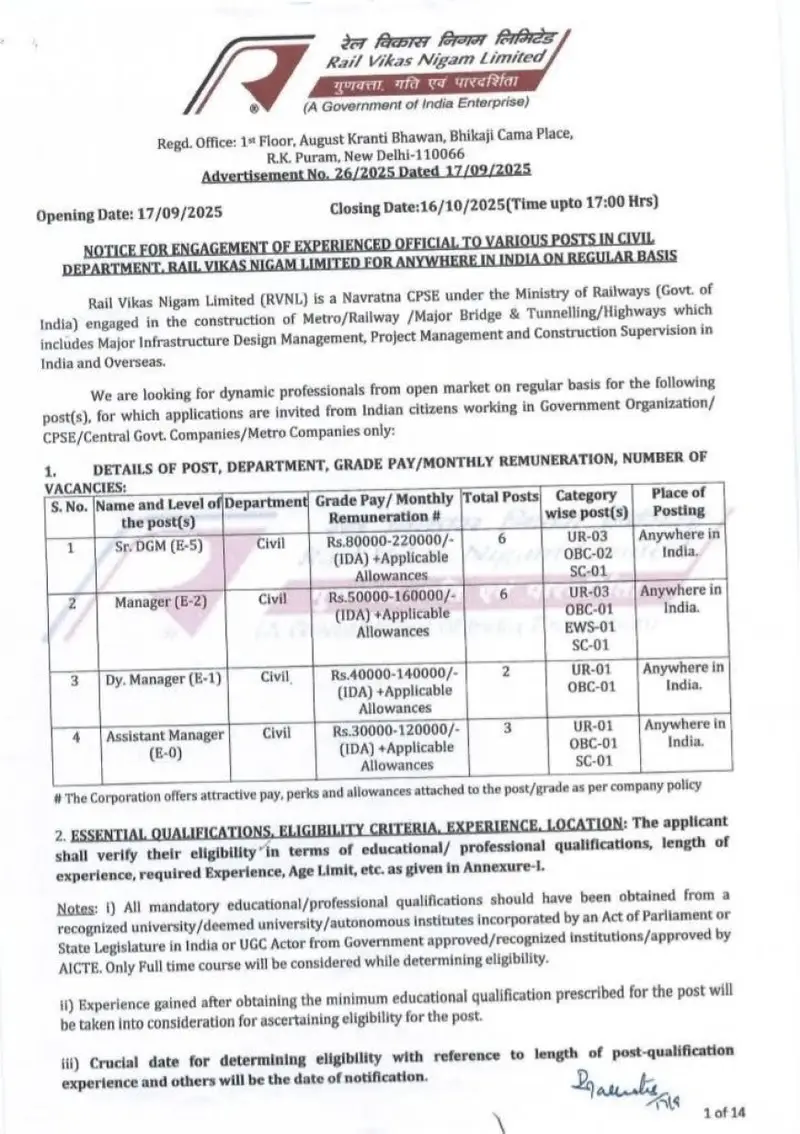 Rail Vikas Nigam Limited Recruitment 2025 | Apply for Civil Department Posts Across India