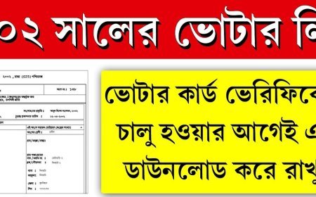 2002 Voter List | SIR | ২০০২ সালের ভোটার তালিকা কী ভাবে পদ্ধতিতে দেখবেন ? কী ভাবে খুঁজে দেখবেন ২৩ বছর আগের পুরনো তালিকা?